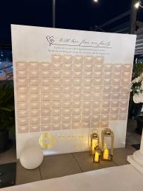 Panou cu scrisori pentru invitaÈ›i,